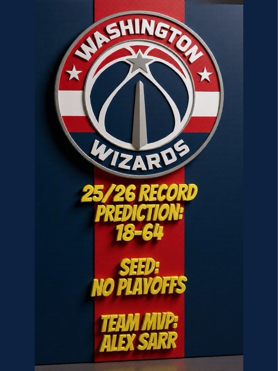 We predict the Record, Playoff Seeding, and Team MVP for the #WashingtonWizards. The #Wizards will finish with 18-64 record, miss the playoffs, &amp; Team MVP will be #AlexSarr . #washingtondc #nba #basketball #sports #sportsnews #trending #nbatrending #nbanews #sportstrending #mvp