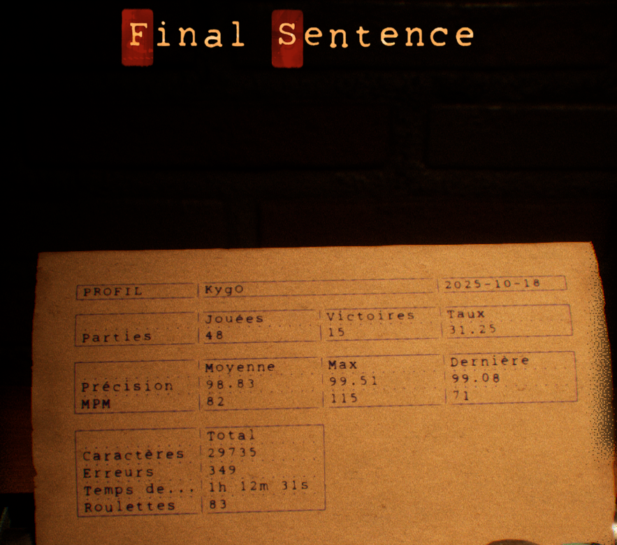 Khygona's tweet image. Depuis que j&apos;ai vu @AREtoiles jouer au jeu, j&apos;ai trouvé mon hobby post-journée de boulot. Après avoir écrit sur l&apos;ordi&apos; une bonne partie de la journée, pourquoi pas le faire dans un Battle Royal ? #finalsentence