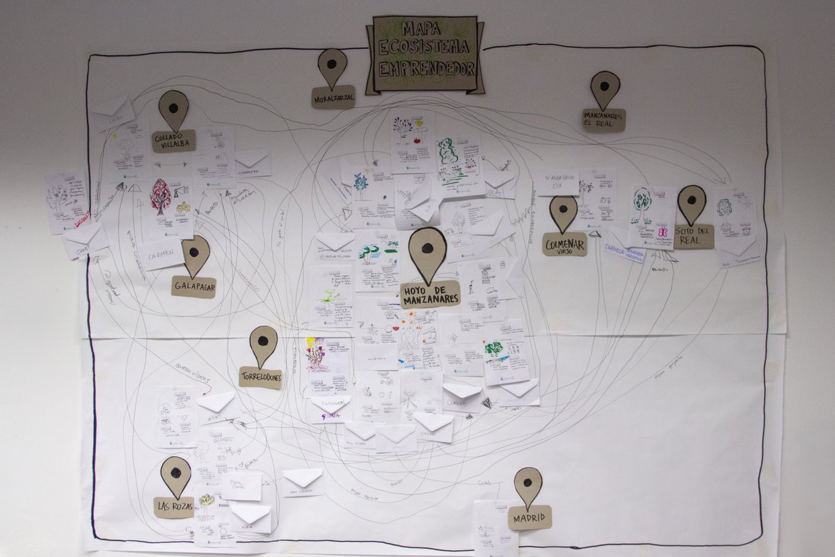 ¡Gran éxito en #HoyoInnova! 🤝

El 16 de octubre, Hoyo de Manzanares fue sede de una jornada de innovación empresarial. Emprendedores, expertos y profesionales compartieron ideas y generaron redes. 

¡Gracias a todos!

ℹ️ hoyodemanzanares.es/exito-jornada-…