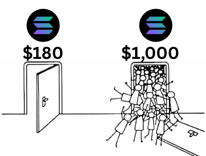 cloudz's tweet photo. be patient

$SOL https://t.co/RaWXkfB2pS