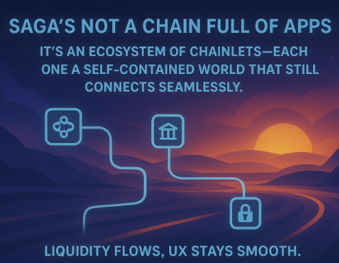 Saga’s not a chain full of apps.
It’s an ecosystem of chainlets — each one a self-contained world that still connects seamlessly.
Liquidity flows, UX stays smooth.