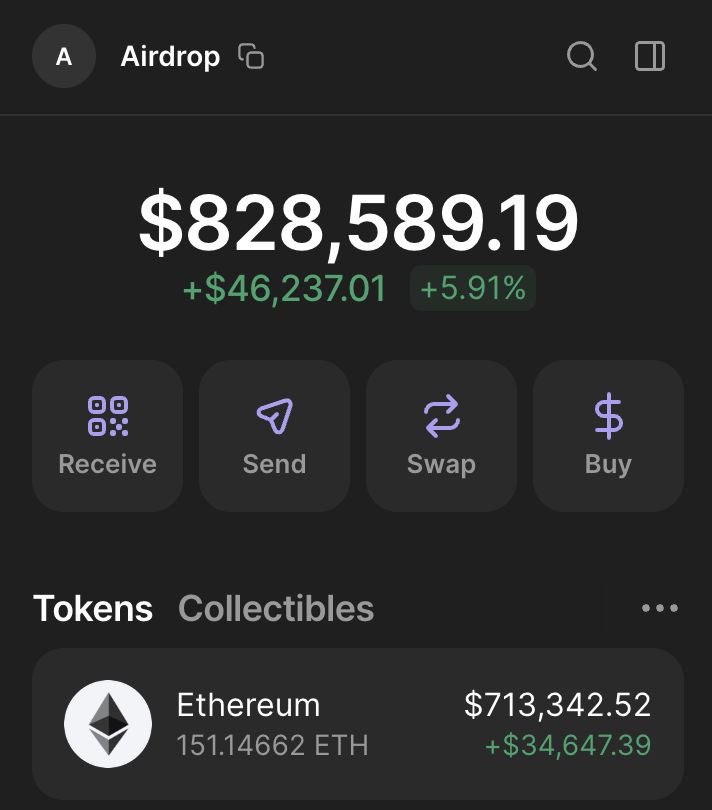 CryptoAssets0's tweet image. $30,000 giveaway ($5,000 to 6 people)

Comment $SOL or $ETH wallet 

Like + Retweet &amp;amp; Follow @CryptoAssets0 🔔 

Will choose winners in 48 hours