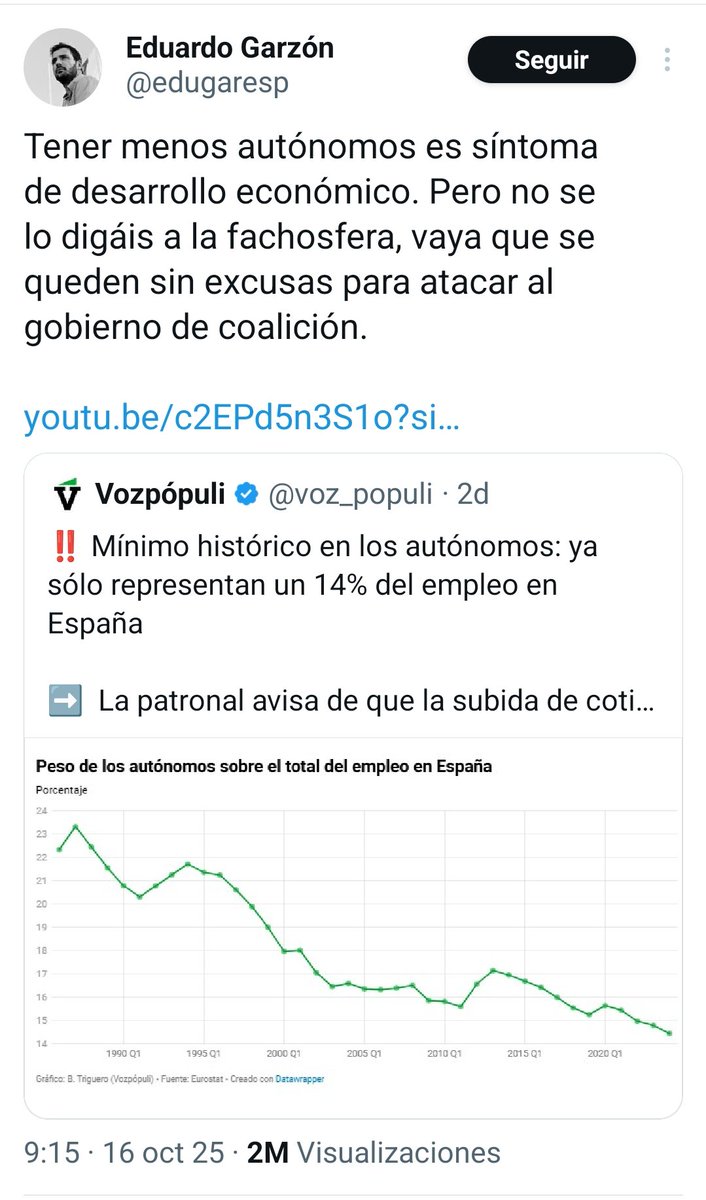 FLicoretas's tweet image. Acabamos de saber que en 2012 Eduardo Garzón pertenecía a la fachosfera.
Lo que en ese año era un fracaso estrepitoso, en 2025 es un éxito rotundo.