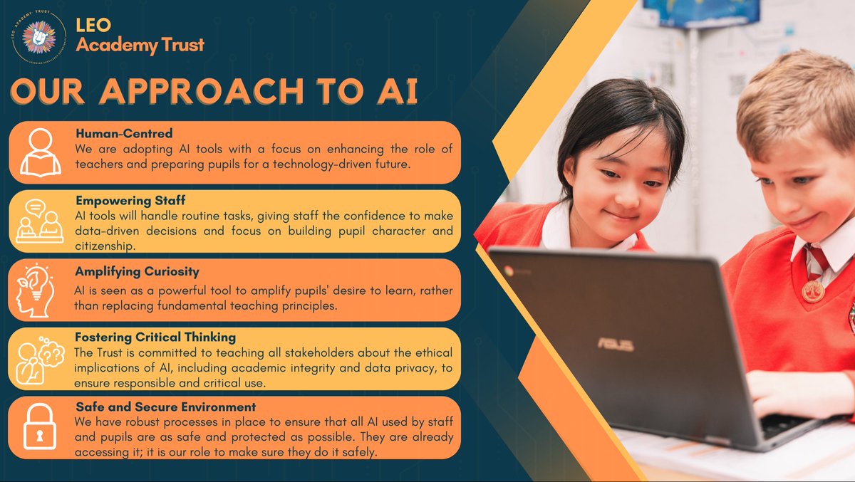 LEOacademies's tweet image. 💡 Embracing the Future: Our Human-Centred Approach to AI in Education
🔸 Empowers staff to focus on creativity
🔸 Amplifies pupils’ curiosity
🔸 Embeds ethical & safe use across all schools
👉 leoacademytrust.co.uk/657/news-blogs…
AI should serve people - not the other way around. 🦁 🧡