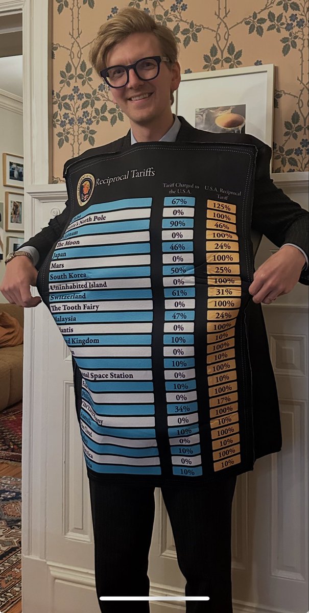 Martin Chorzempa 马永哲 tweet media