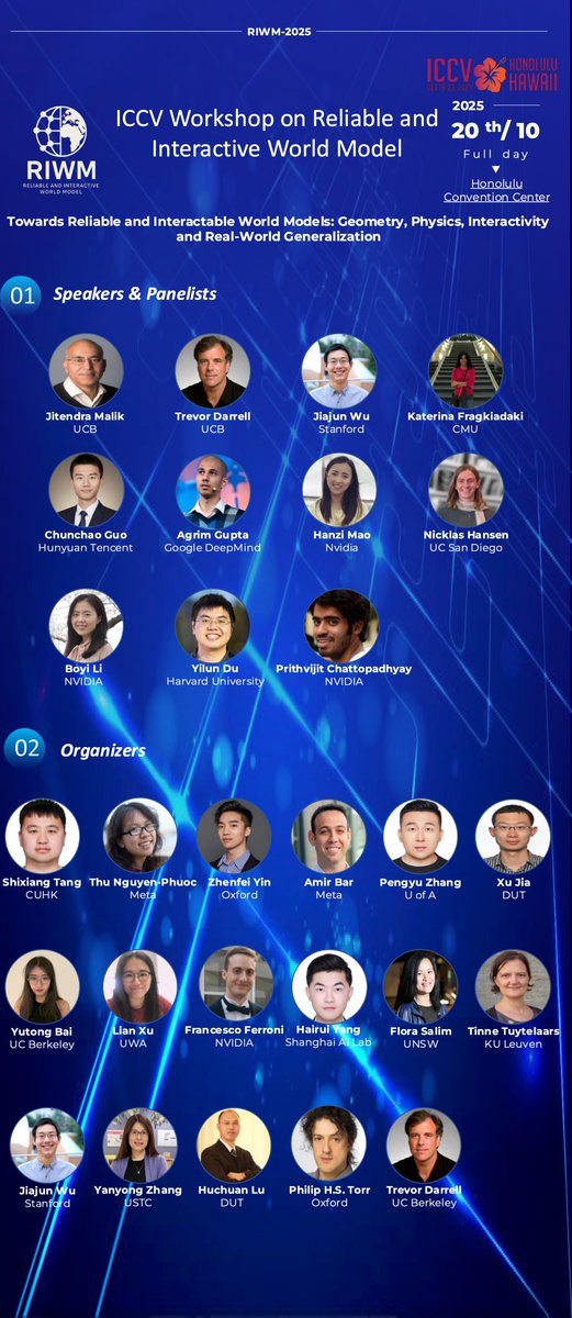 ✈️ On my way to Hawaii for #ICCV2025!

Join us at our workshop 🌍 Reliable and Interactive World Models (#RIWM2025) 🌍

📍 Room 316A
🗓️ Mon, Oct 20 | 11 AM – 8 PM PDT

riwm-2025.github.io/RIWM-2025/ 

#WorldModel #EmbodiedAI #InteractiveAI