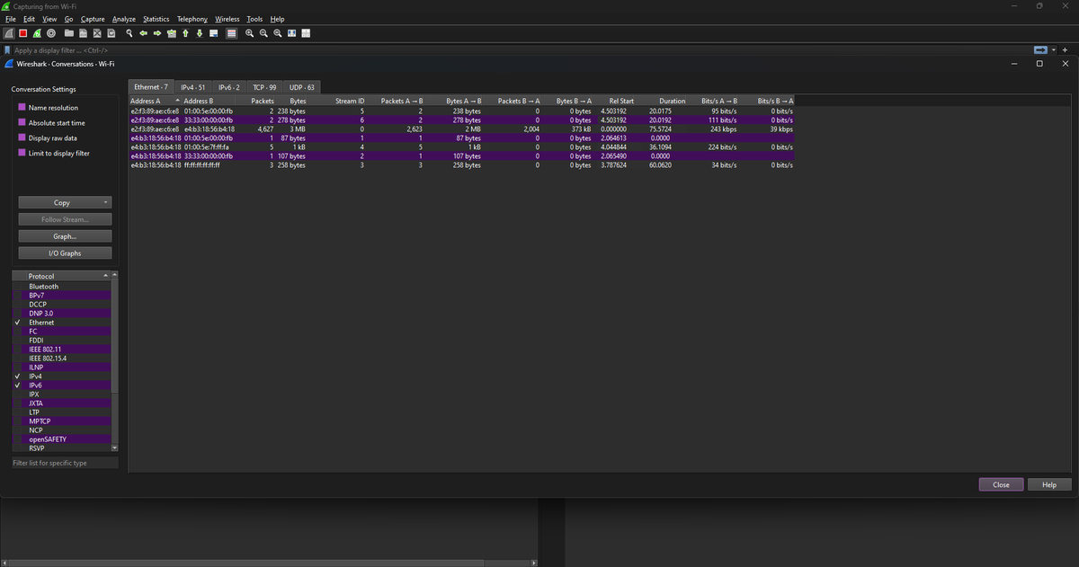 x_mitchh's tweet image. 14% of #100DaysOfCyberSecurity.
Busy day. I examined NAT (Network Address Translation), a protocol that translates private IPs to public IPs through a router table before going into a remote network. Still figuring out how to use Wireshark. @ireteeh @segoslavia @Nnajikenechi