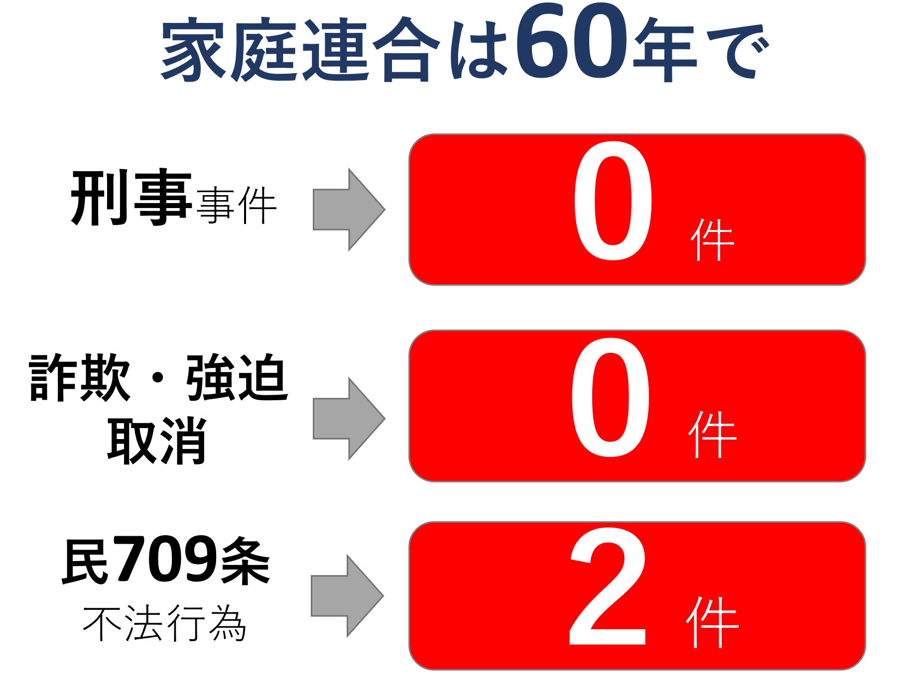 K*T様 複雑性と国際政治 相互連関と意図されざる結果 複雑性と国際政治―相互連関と意図されざる結果（ロバート