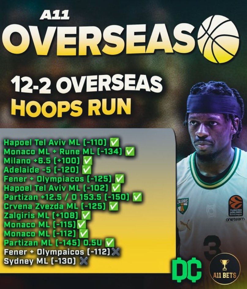 SENDING 25$ TO A RANDOM LIKE ❤️

12-2 OVERSEAS HOOPS RUN 💎💎

NOBODY DOES IT LIKE WE DO 🔥

THE REAL KING OF ALL SPORTS 👑

STOP WATCHING &amp; WIN WITH US 🤑