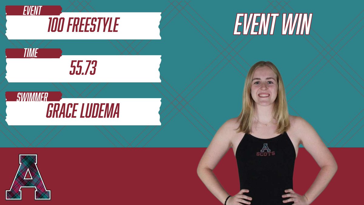 Alma College Swim & Dive (@almascotsswmdve) on Twitter photo SCOTS WIN
Grace Ludema brought us our first event win of the season against SVSU last Friday 10/10!
Ludema brought home the gold with a time of 55.73 in the 100y Freestyle
#GoScots | #KiltUp | #ScotsSwimDive SCOTS WIN
Grace Ludema brought us our first event win of the season against SVSU last Friday 10/10!
Ludema brought home the gold with a time of 55.73 in the 100y Freestyle
#GoScots | #KiltUp | #ScotsSwimDive