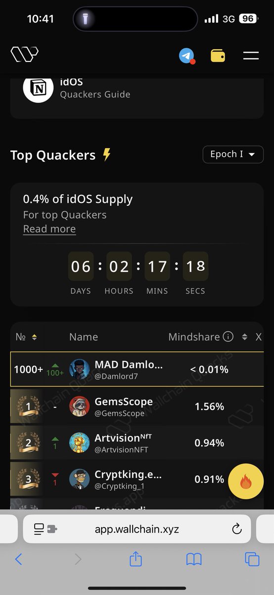 MAD Damlord tweet media