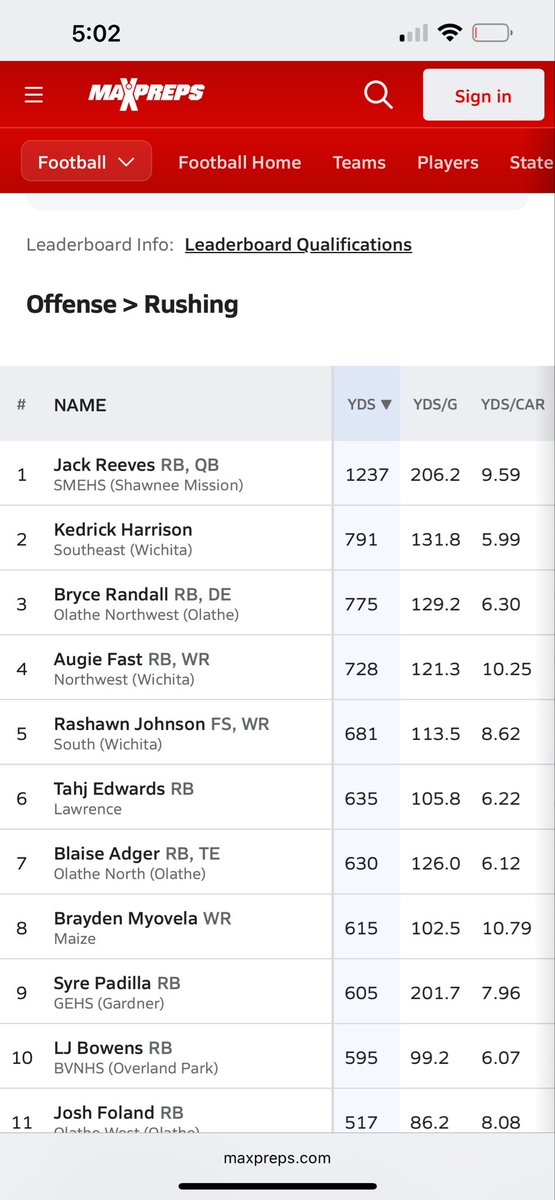 <a href="/WalterFink33770/">Walter Finkelstein</a> <a href="/RickFinkle99/">Rick Finkle</a> <a href="/SmeBarstool/">Barstool SME</a> <a href="/BarstoolOW/">Barstool Olathe West</a> Dude can’t count😂