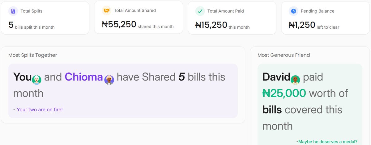 Smartlify01's tweet image. Shipping ⚡
#buildinpublic #buildinginpublic
