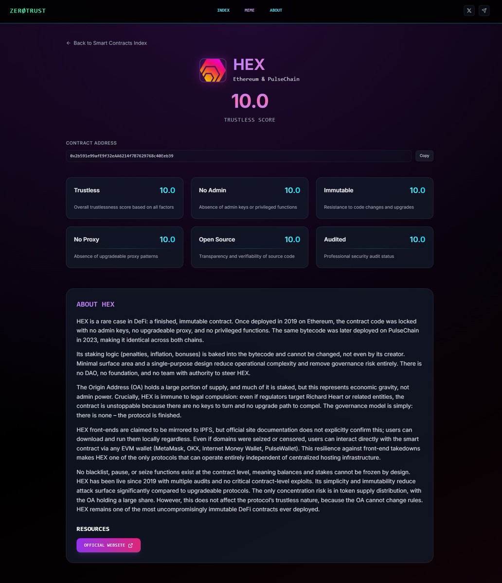 gerawrdog's tweet image. Hex is the highest rated smart contract on the Trustless Index. Pretty cool @RichardHeartWin 

zerotrust.nexus/contracts/hex