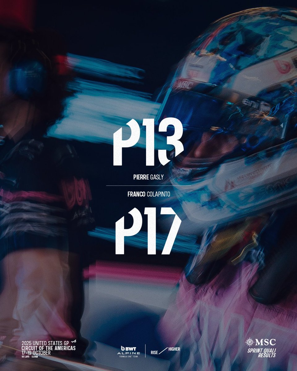 In a good position to fight in tomorrow’s #USGP Sprint 👀