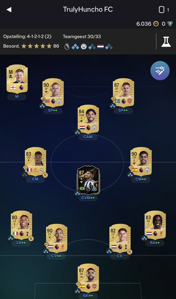 Team before the weekend league… wish me luck