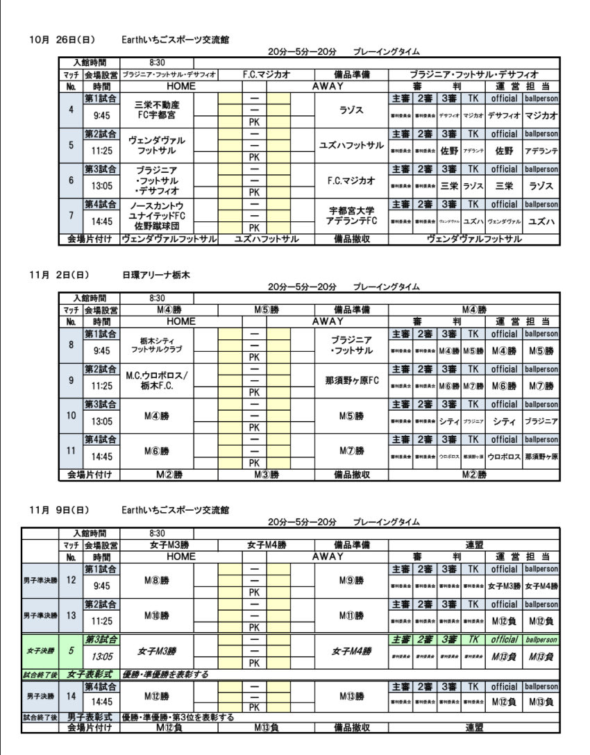 JFA 第31回全日本フットサル選手権大会 
栃木県大会