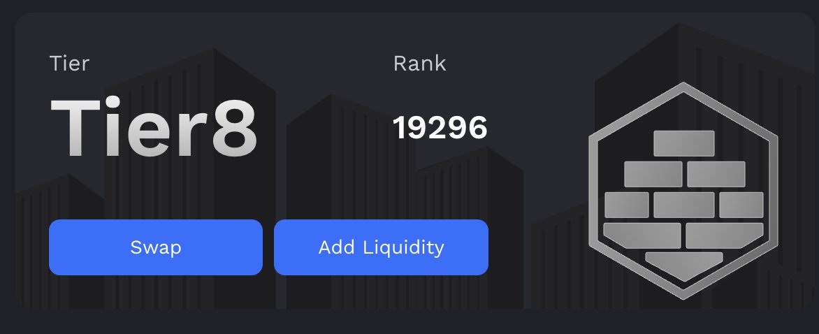 TINKS_ETH's tweet image. Finally moved up to Tier 8 on @MMTFinance
Not the highest tier , progression for me has been a slow burner, the early bird wins here,  SUI dip also slowed things down, but Momentum’s fundamentals remain strong.
TVL still holding steady around the $450–500M range, showing real…