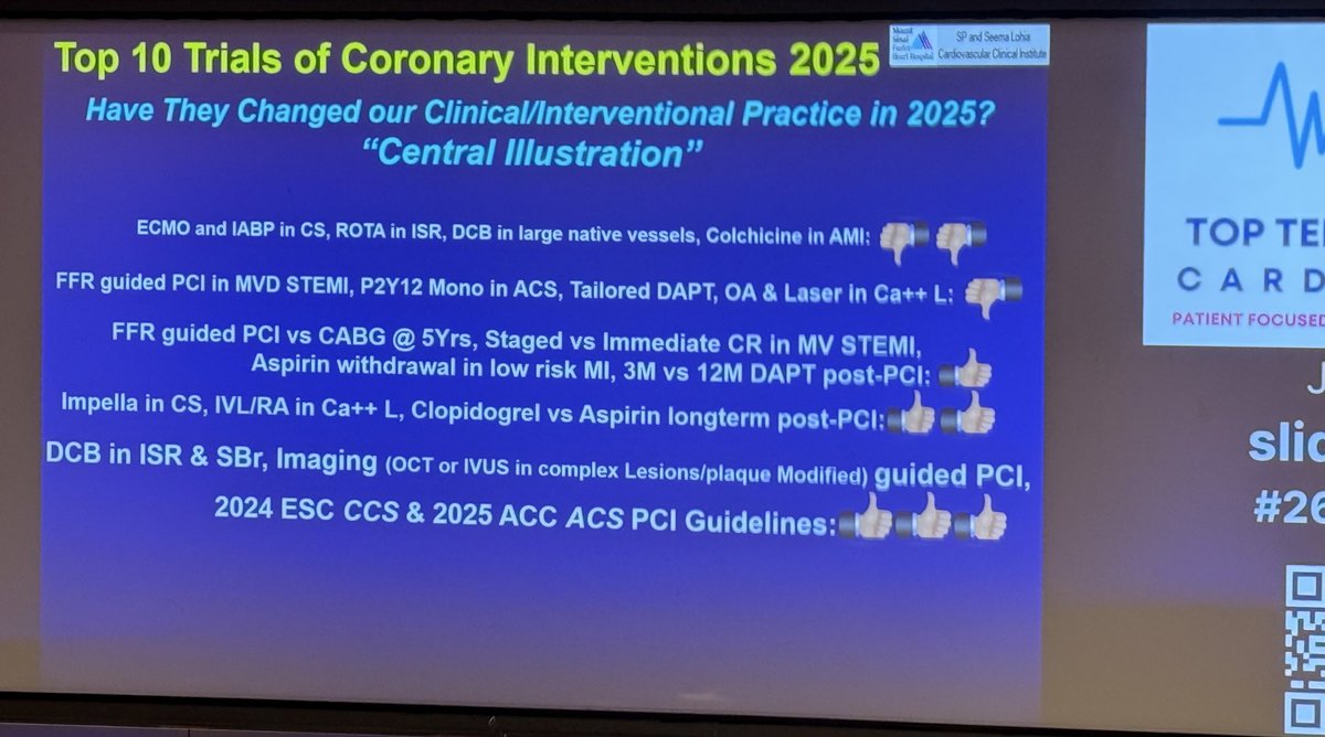 Dr. Sharma does a deep dive into ‘Top 10 trials of coronary interventions 2025’! A whirlwind 30min lecture nicely summarizing tons of data from this year!!#ACCEarlyCareer #ACCIC #ACCWIC #ACCFIT <a href="/SCAI/">SCAI</a> <a href="/scaiwin/">SCAIWIN</a> #CardioX <a href="/DLBHATTMD/">Dr. Deepak L. Bhatt</a> <a href="/georgedangas/">George Dangas, MD, MACC, MSCAI</a> <a href="/DoctorKini/">DoctorKini</a> <a href="/dr_sabs_/">Sabina Kumar</a> <a href="/HeartBobH/">Robert Harrington</a>