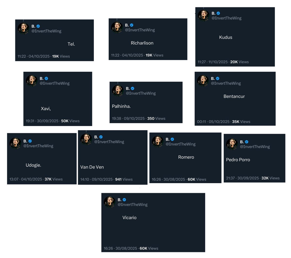 sashedelic's tweet image. Predicted lineup for Villa (H)