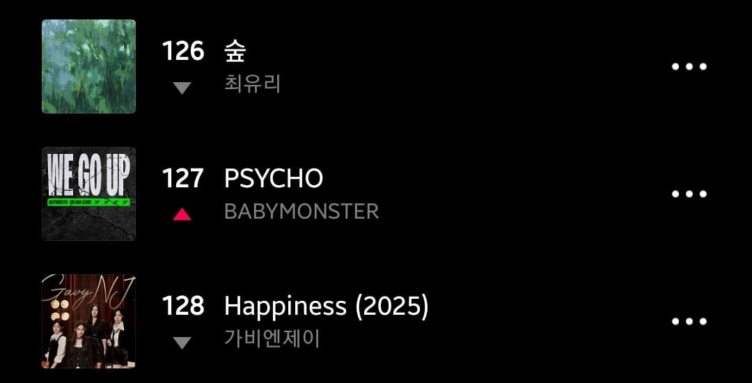 OMG??? #BABYMONSTER’s “PSYCHO” debuts at #127 on the VIBE Daily Chart! 🔥🤯