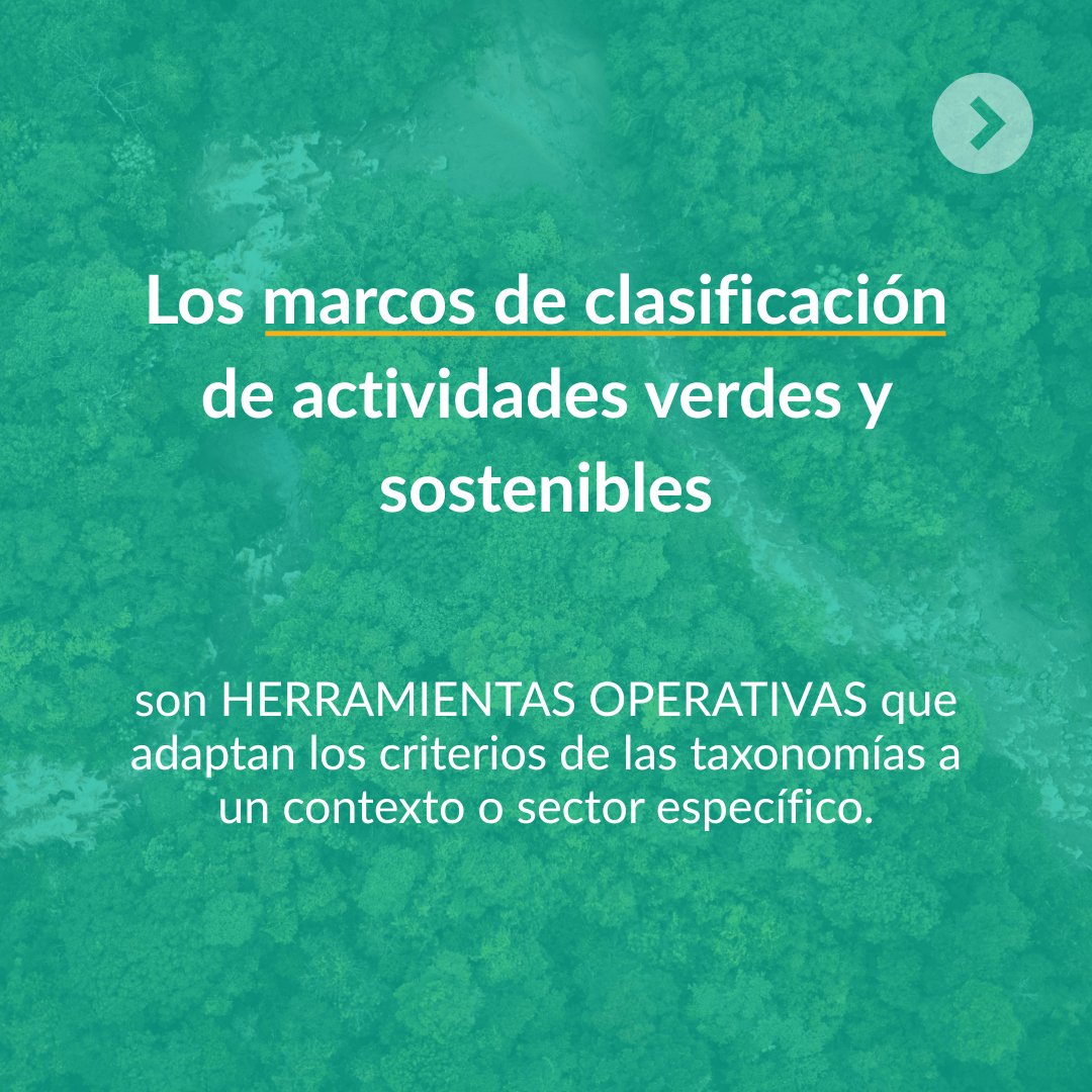 GGGI Perú tweet media
