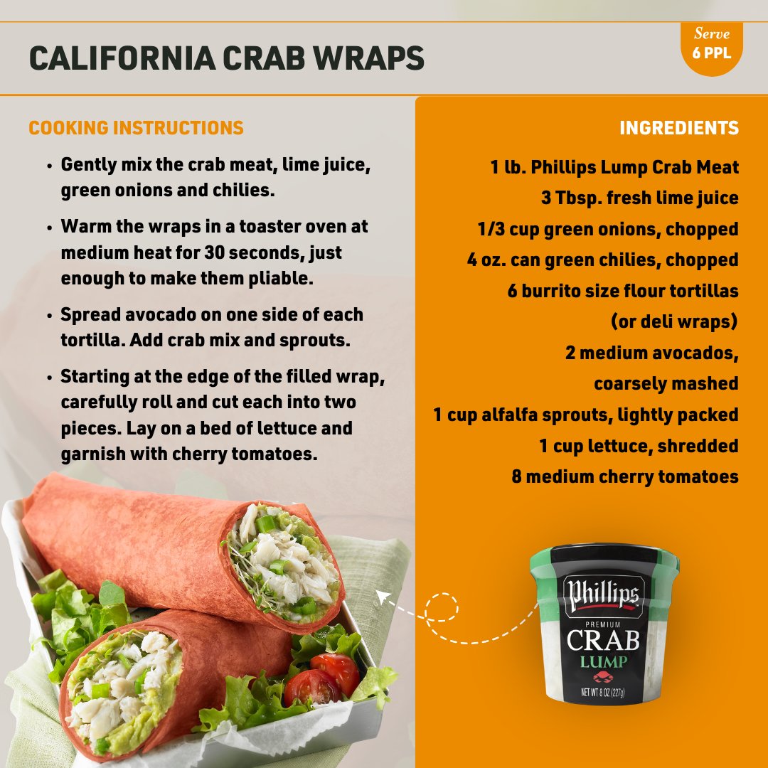 Delicate crab and creamy avocado make these California Crab Wraps a quick and tasty meal! Perfect for lunch or a light dinner everyone will love.

phillipsfoods.com/recipes/easy-c…