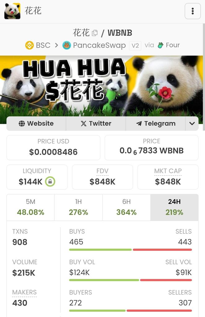 ❤️🐼 我爱花花！