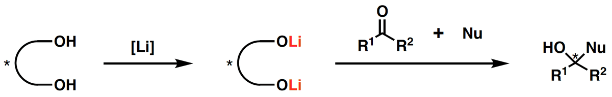 PIodide's tweet image. The M2 Seminar of Chenhan Wang was held on October 17, 2025, on the topic “Lithium Catalysts for Asymmetric Reactions.”
ishihara-lab.net/japanese/m2-se…