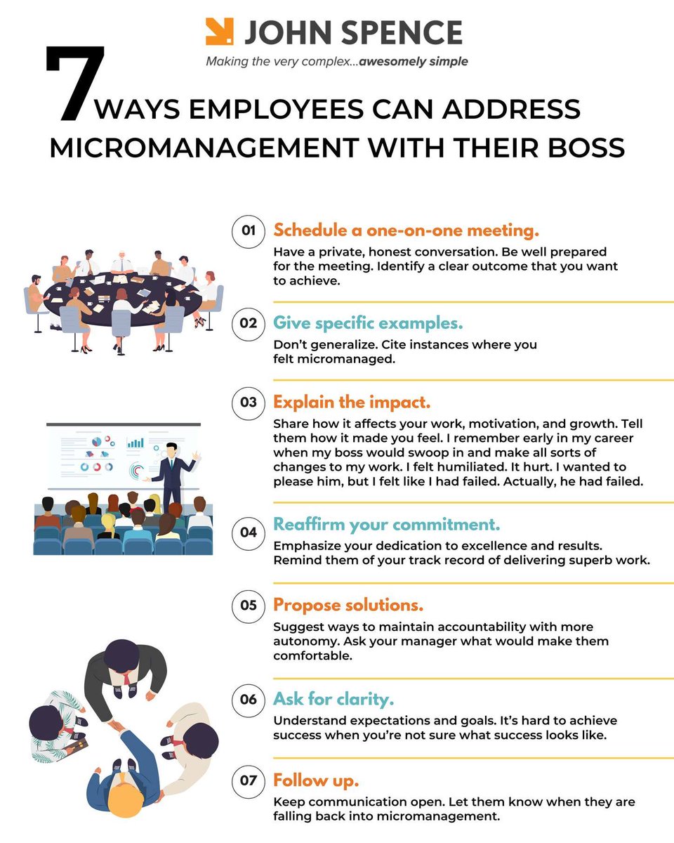 Micromanagement stifles creativity and morale. Great #leaders hire smart people, trust them, and step back. When team members feel heard and valued, they thrive. This infographic, outlines how employees can address #micromanagement with their bosses and share practical tips.