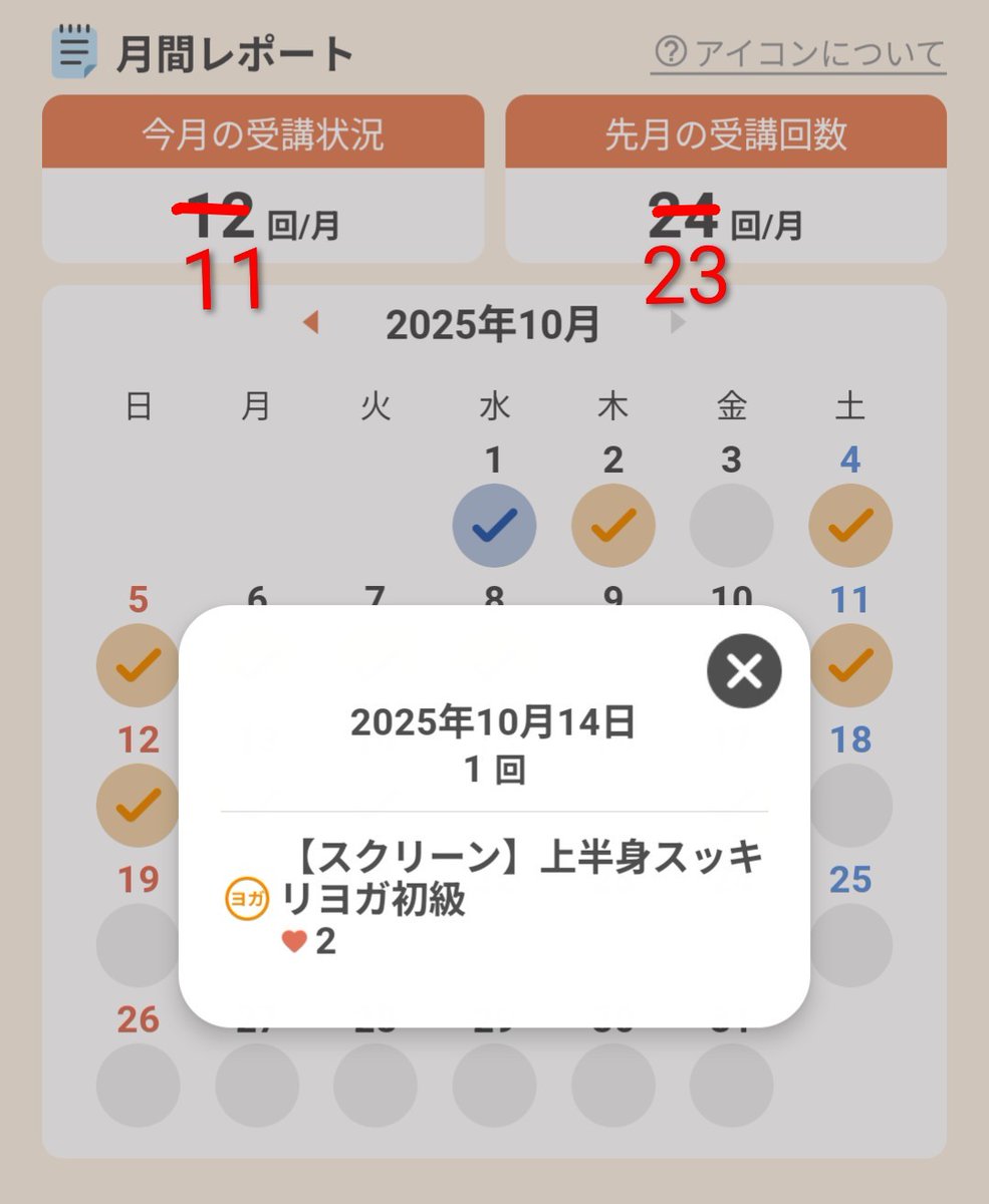 LAVALOVER5's tweet photo. 2025/10/14 Wt.+6.2kg
#上半身スッキリヨガ初級 Scr.
#ホットヨガLAVA
約310kcal(推定)🌳 #Huawei #Band4
MAX 133bpm AVE.110?bpm
開脚に🐗したら全員揃っちゃって、リラックスとか火曜定休とかぱっとしないなか時間的都合でコレ
IR体調不良でScr.だった🥲…割には25人約70%
#ホットヨガ #lava #ヨガ https://t.co/B0trIDBxyO