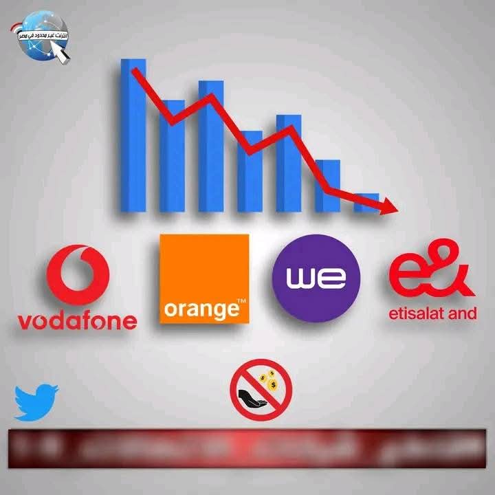 #انترنت_غير_محدود_فى_مصر 
اسوء خدمات انترنت في العالم و اسوء عروض انترنت في العالم 
<a href="/eandegypt/">e& Egypt</a> <a href="/VodafoneEgypt/">Vodafone Egypt</a> <a href="/WeTelecomEgypt/">We Telecom Egypt</a> <a href="/NTRAEG/">الجهاز القومي لتنظيم الاتصالات-مصر</a> <a href="/CabinetEgy/">رئاسة مجلس الوزراء المصري</a>