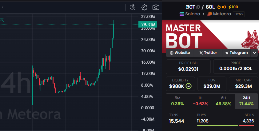 David Crypto Scam Hunter tweet media