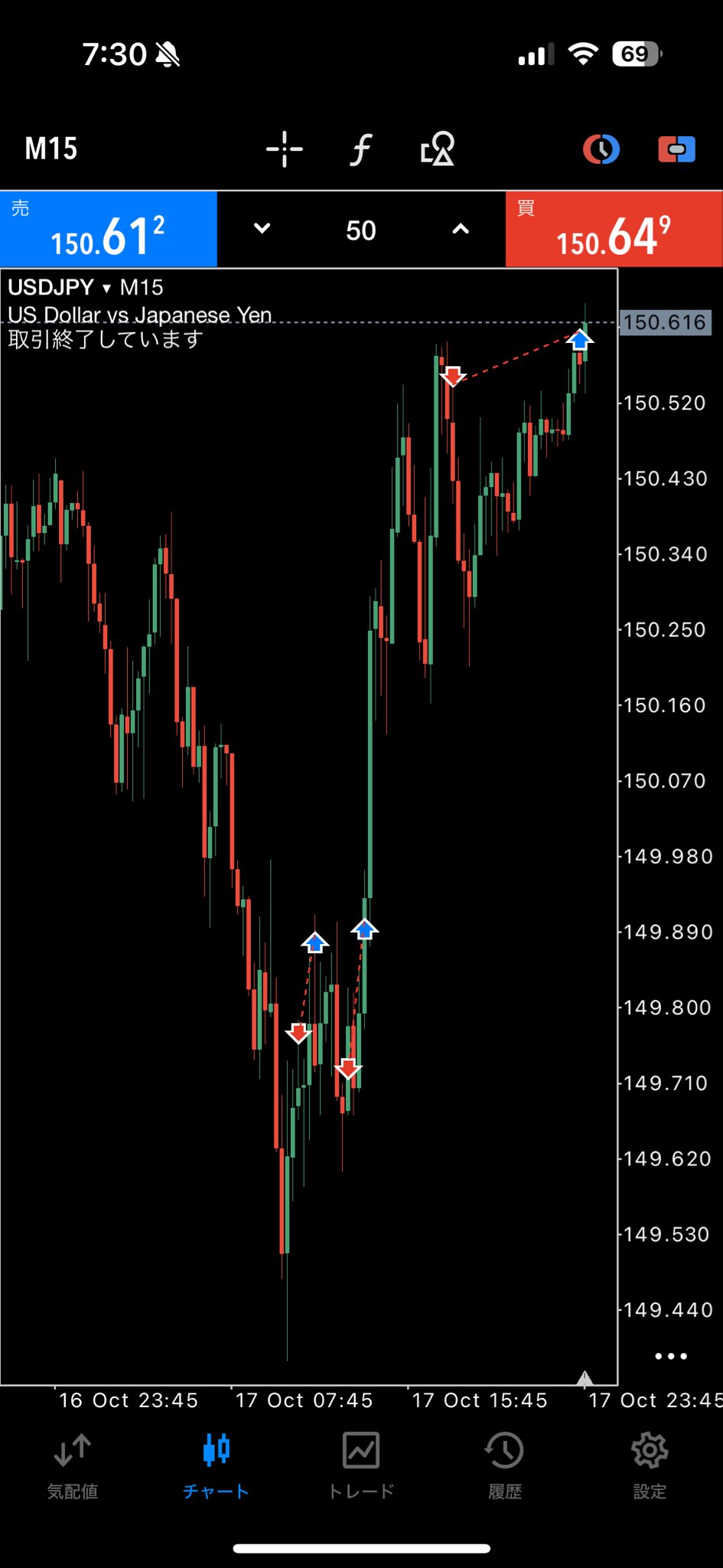 おまとめ10,800円→10,000円 茂 on X: