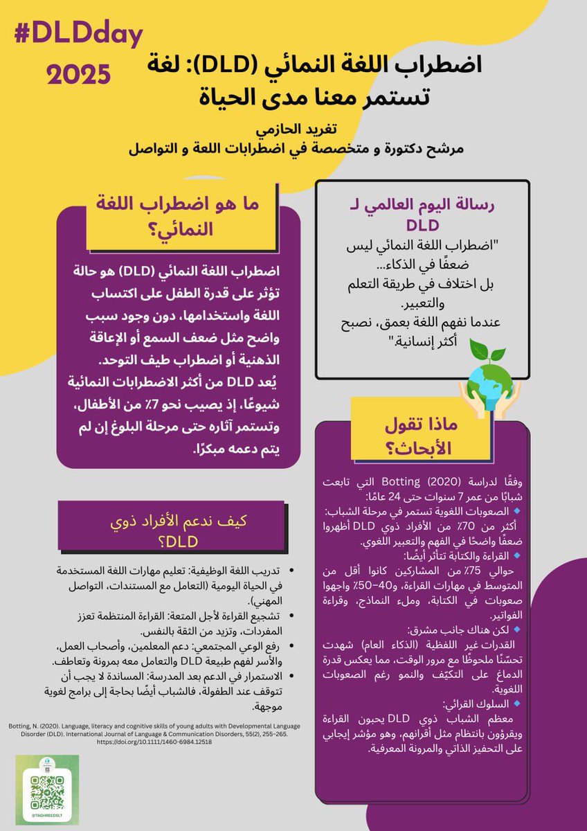 بمناسبة اليوم العالمي لاضطراب اللغة النمائي (DLDday 2025)، يسعدني أن أشارك معكم هذا البوستر التوعوي الأكاديمي الذي أعددته حول اضطراب اللغة النمائي (DLD): لغة تستمر معنا مدى الحياة 💜

اضطراب اللغة النمائي هو أحد أكثر الاضطرابات النمائية شيوعًا، ويؤثر على قدرة الأفراد على اكتساب