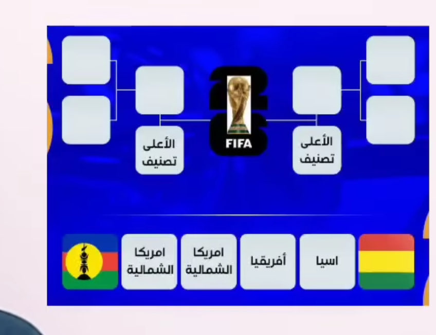KHoute's tweet photo. @alathab_jassem ومن قالك انه إذا فاز على #العراق يتاهل مباشره 😅😅 https://t.co/G3w5sf1jz7