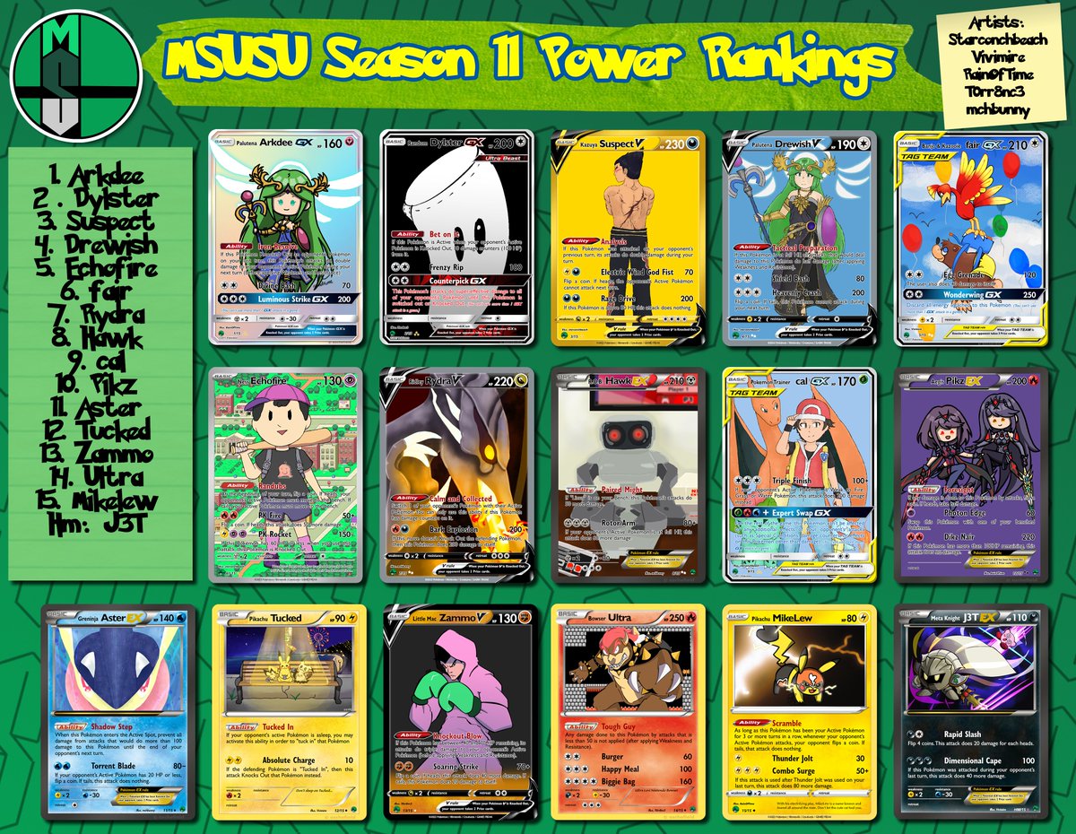 Congrats to everyone on MSUSU's Season 11 PR (Spring 2025)

(All individual card arts, artist's socials, and player's socials are attached below 🧵)