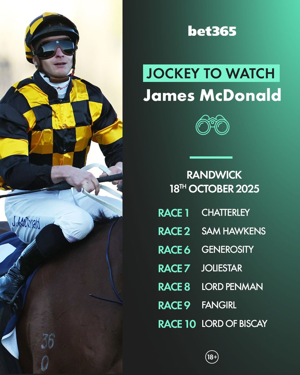 bet365 Australia tweet media