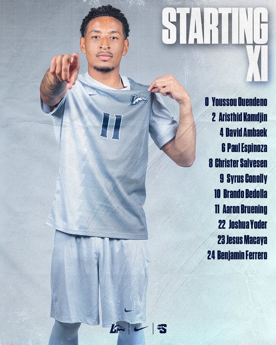 Tonight’s starters against Winthrop. 

#GoWood | #HorsePower