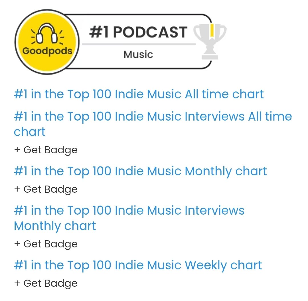 The Sunday Night Army (@sundaynightarmy) on Twitter photo Another week and another nice <a href="/GoodpodsHQ/">Goodpods</a> update! 
Get your podcasts here! Find mine there too!!
#podcast #podcasts #Podcasts Another week and another nice <a href="/GoodpodsHQ/">Goodpods</a> update! 
Get your podcasts here! Find mine there too!!
#podcast #podcasts #Podcasts