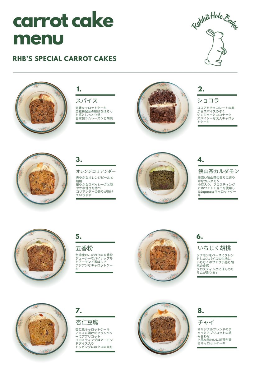 RabbitHoleBakes's tweet photo. キャロットケーキのはなし

今回は8種類のキャロットケーキをご用意してます。スパイスの個性を生かしたケーキたちです🥕🐇個人的おすすめは季節限定のいちじく胡桃！
ぜひぜひお試しいただきたいですっ
#ス��パ　#三越伊勢丹PR投稿　#scone #キャロットケーキ
#carrotcake https://t.co/1U8eW1wcz5
