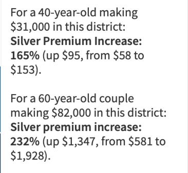 mike4colorado's tweet image. How about prayers for your 20,000 constituents that looking at a 200% increase in what they pay for health insurance through the #ACA?