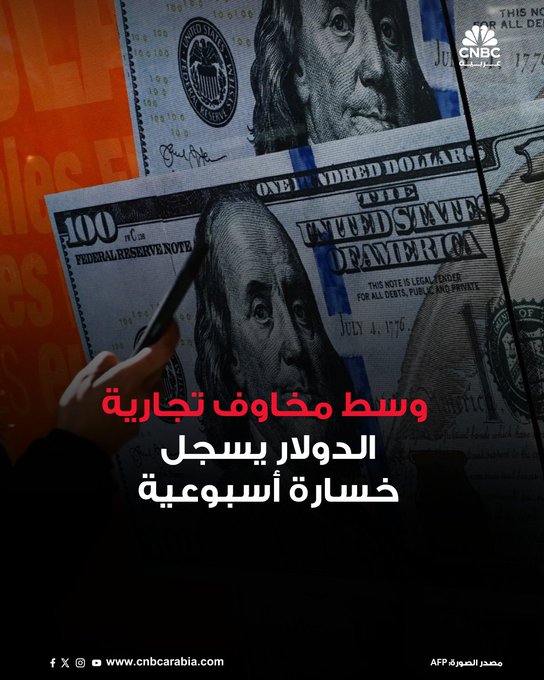 الدولار يتكبد خسارة أسبوعية مقابل الفرنك السويسري والين، وسط قلق إزاء التوتر التجاري ومخاوف تلاحق البنوك الأميركية الإقليمية 