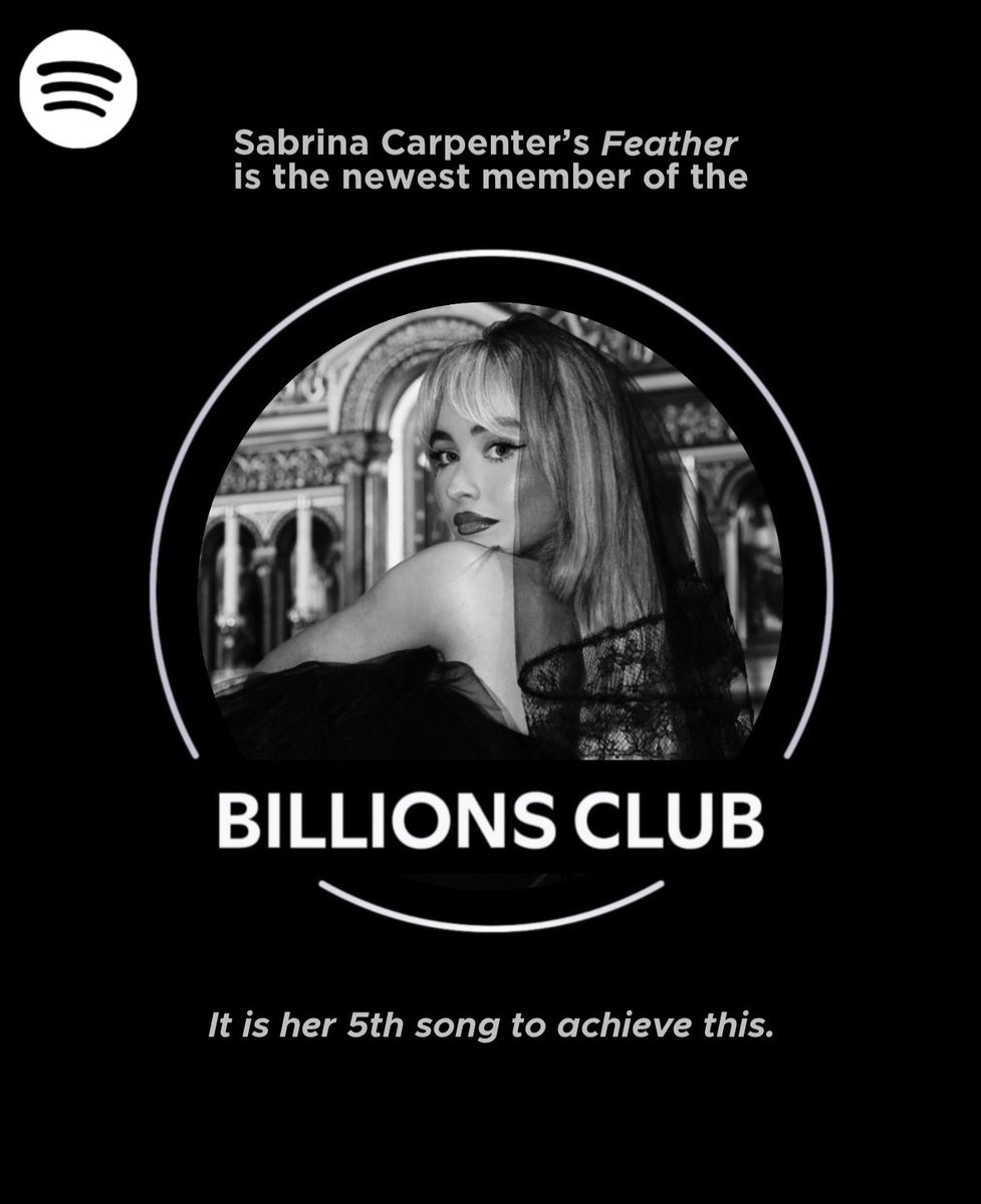 .<a href="/SabrinaAnnLynn/">Sabrina Carpenter</a>’s ‘Feather’ joins <a href="/Spotify/">Spotify</a>’s Billions Club, earning over 1 BILLION streams on Spotify.

— It is her 5th song to achieve this