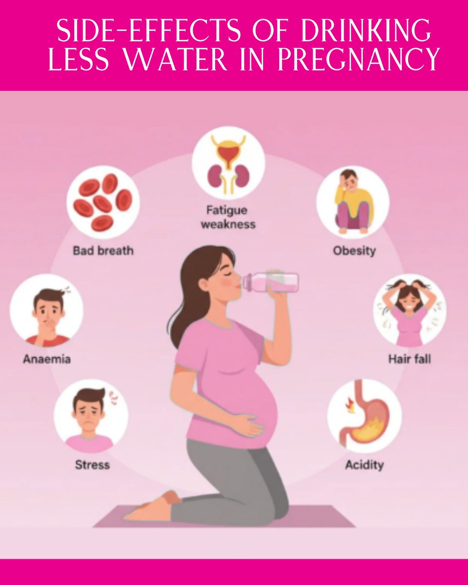 Talisicup's tweet photo. Side effects of drinking less water during pregnancy! 
.
🌐 https://t.co/qa1DP6d9ue
.
.
.
#menstrualcup #leakproofperiod #sustainableperiods #menstrualdays #ecofriendly #reusable #peaceofmind #periodpositivity #madeforyou https://t.co/zw29x3EAGB