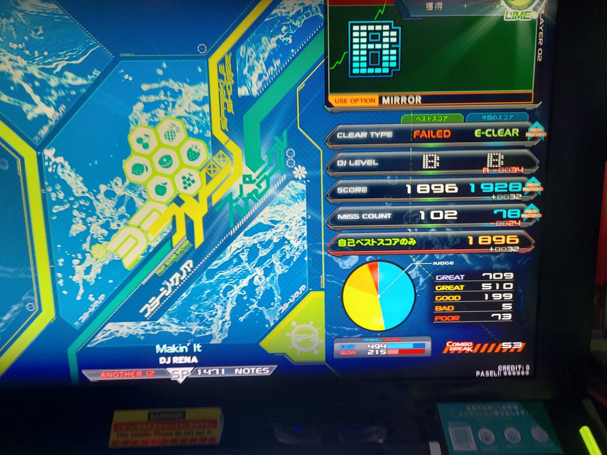 皿曲サボってた人の末路