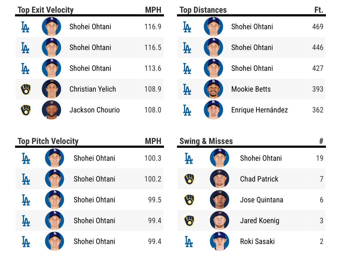 Sarah Langs tweet media