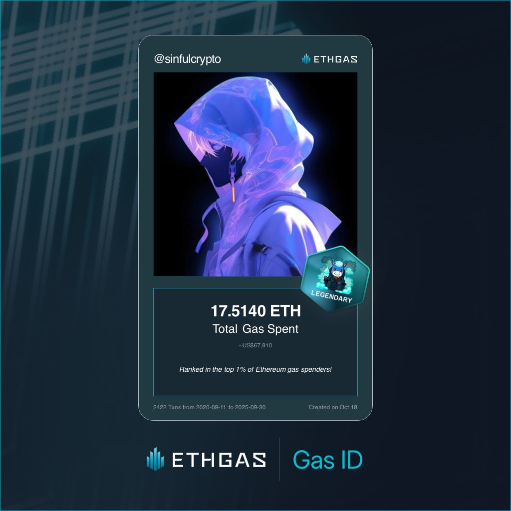 Just unlocked my Gas ID via ETHGas 🪪

I'm a Legendary Jack with 17.514 ETH spent on gas since Beacon Chain - now fueling my climb to the Gasless Future and earned 4000 Beans already. 

Reveal yours at ethgas.com/community/gas-…