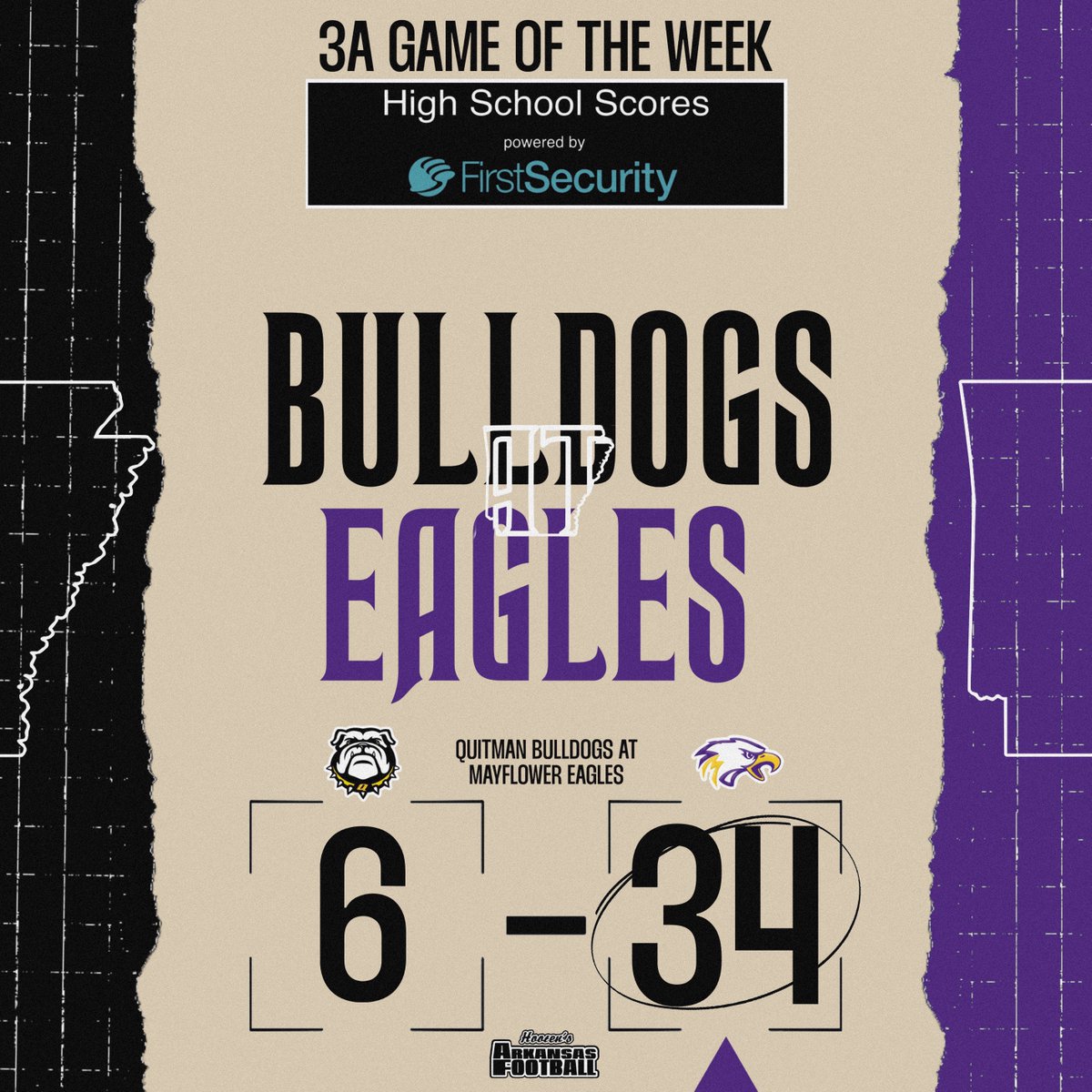 First Security Bank Scoreboard | 3A Game of the Week 

-FINAL-
3A | Quitman: 6
3A | Mayflower: 34

#ARHSFB <a href="/FSBank/">First Security Bank</a>