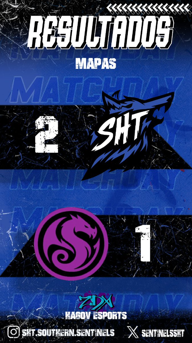 Esta es nuestra...

Necesitabamos una victoria. A dormir y a pensar en lo que viene!!.

Atte: La manada 🐺🐺💙

<a href="/HAGOV_Esports/">HAGOV E-sports (Miconido Era)</a> 

#SouthernSentinels #Valorant #Gaming